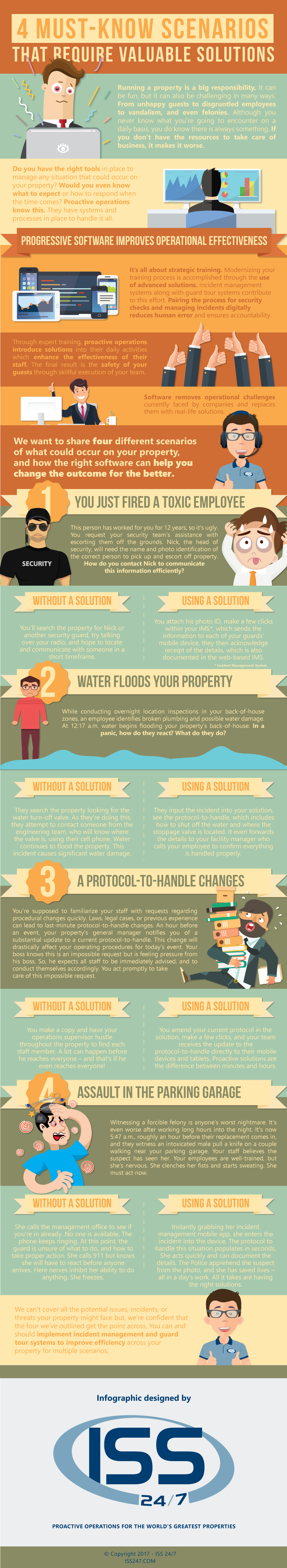 4 MustKnow Scenarios That Require Valuable Solutions [Infographic]